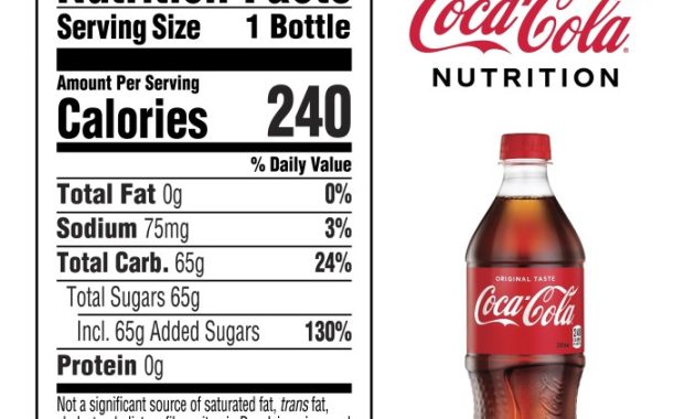 Cola Lakay Nutrition Facts A Detailed Analysis