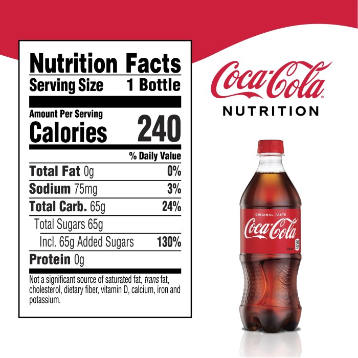 Cola lakay nutrition facts