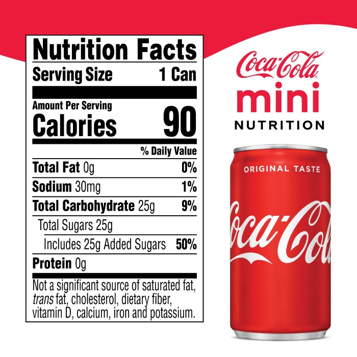 Cola lakay nutrition facts